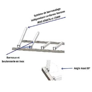 Module de barreaudage 3m recoupable